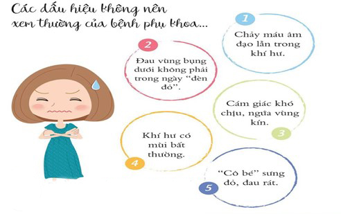 Vậy khi nào nên đi khám phụ khoa